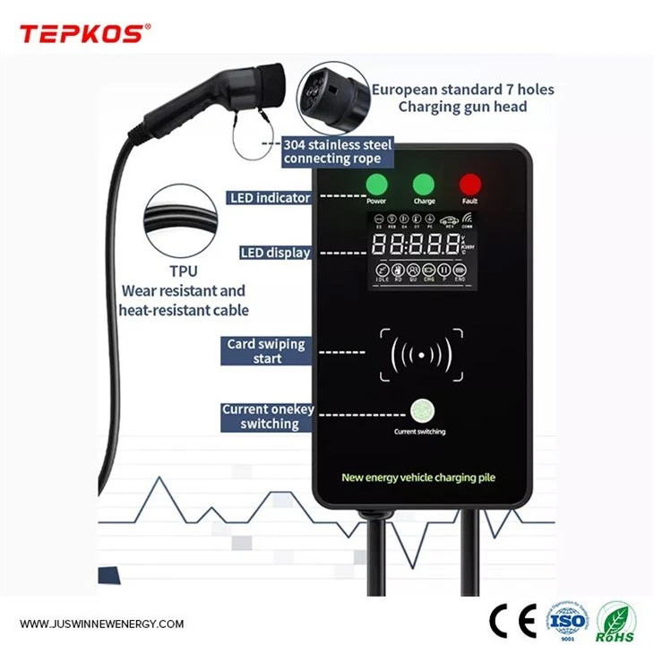 Car Charger Wall Box